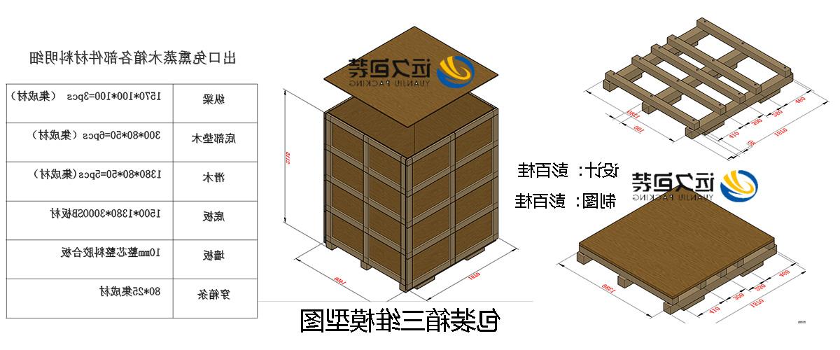 <a href='http://fmag.fhcyl.com'>买球平台</a>的设计需要考虑流通环境和经济性